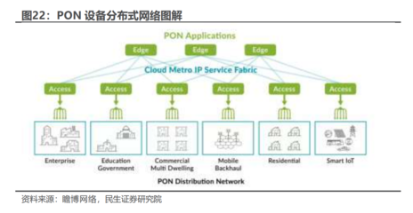 一文讀懂衛(wèi)星通訊基建公司『震有科技』 業(yè)務(wù)領(lǐng)域細(xì)而精的通信設(shè)備商